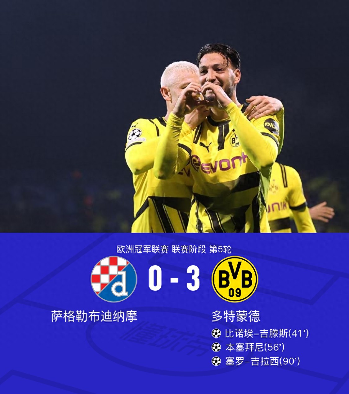 关于多特蒙德客场逆转胜利，士气高涨战胜对手的信息