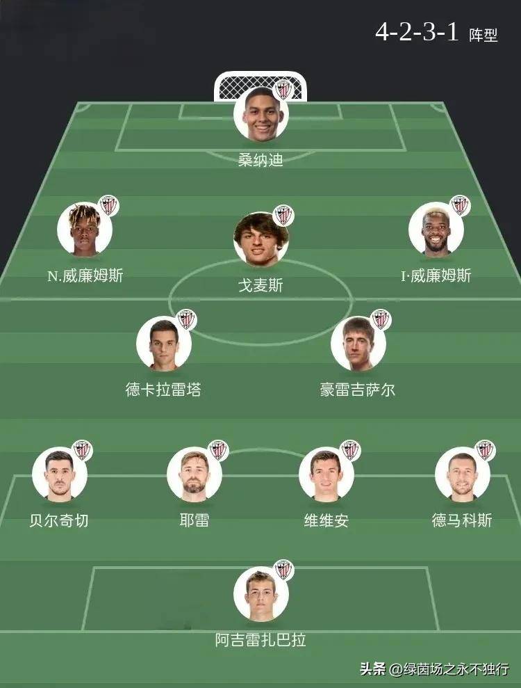 开云官网-欧联杯：四支球队齐聚半决赛，守望冠军席位