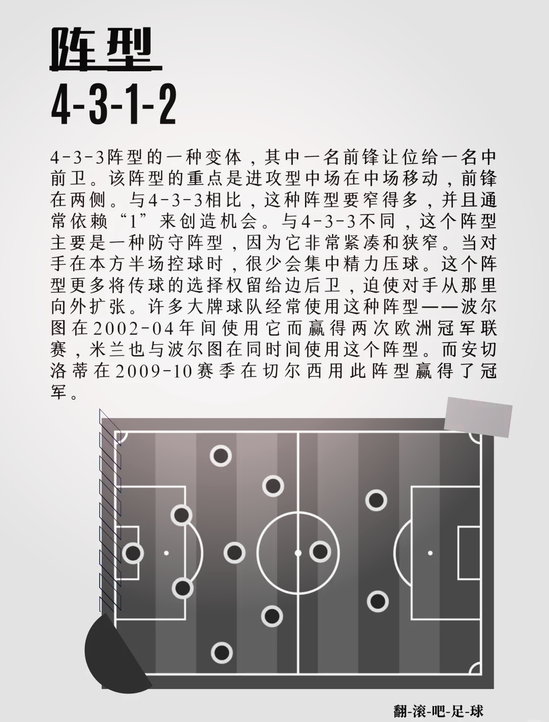 战术大胆,球队屡次打乱对手阵型 战术大胆,球队屡次打乱对手阵型