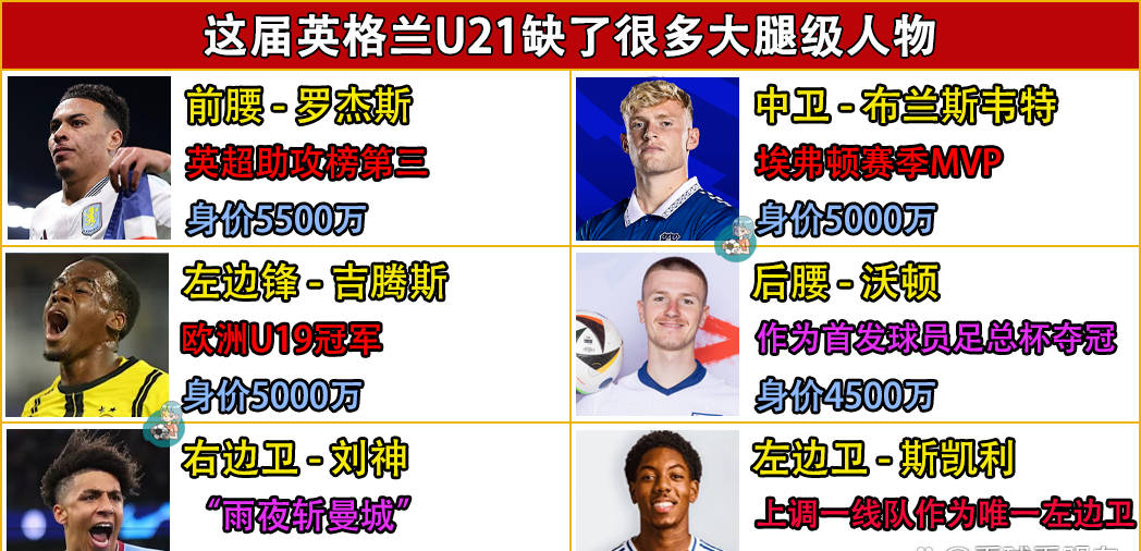 球队备战杯赛关键战,主帅调整备战策略的简单介绍 球队备战杯赛关键战,主帅调整备战策略的简单介绍