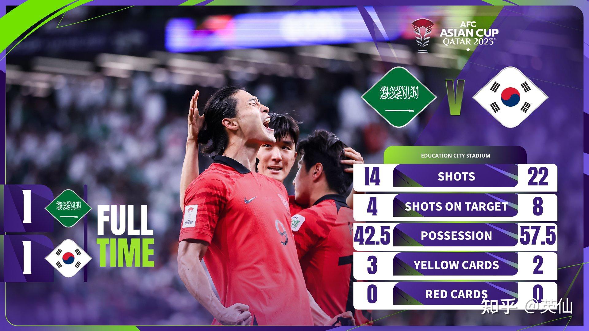 开云体育-亚洲杯比赛，韩国队顺利晋级八强
