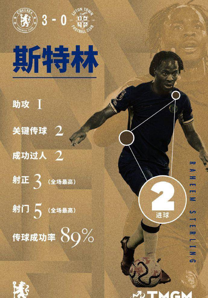 关于里昂对决恩佐,客场全力争取关键三分的信息 关于里昂对决恩佐,客场全力争取关键三分的信息