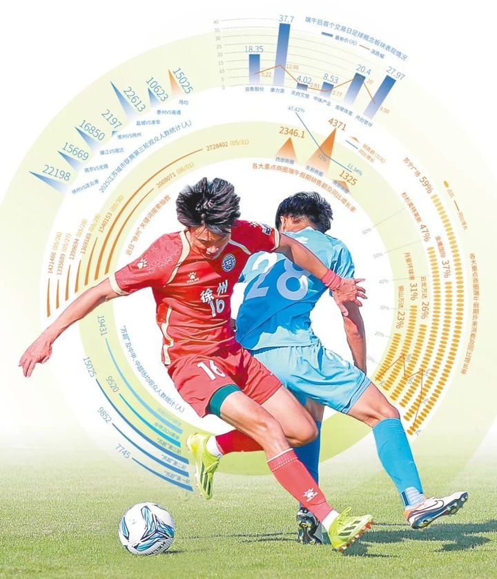 包含全球足球界新闻频频刷新人们视野的词条 包含全球足球界新闻频频刷新人们视野的词条