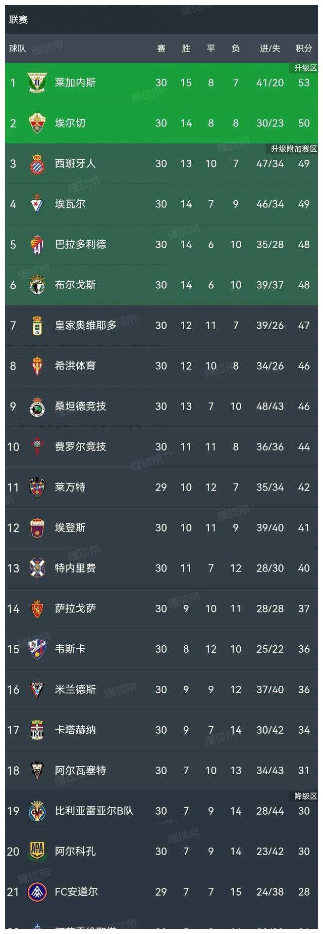 开云体育-哈尔滨队击败对手，连胜领跑榜单的简单介绍