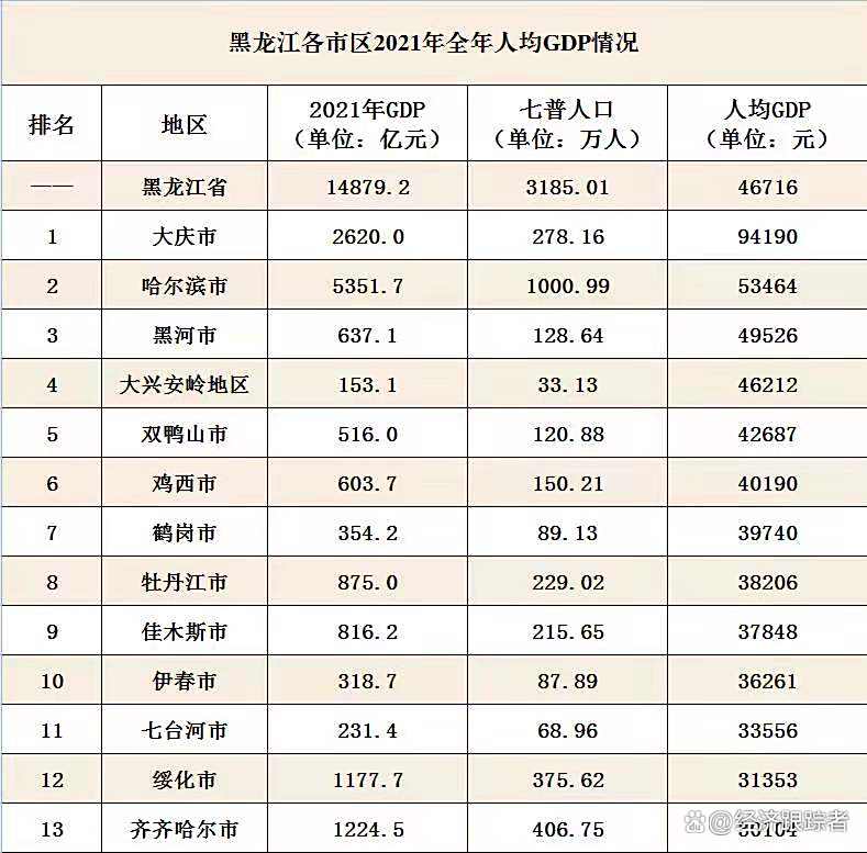 哈尔滨队击败对手,连胜领跑榜单的简单介绍 哈尔滨队击败对手,连胜领跑榜单的简单介绍