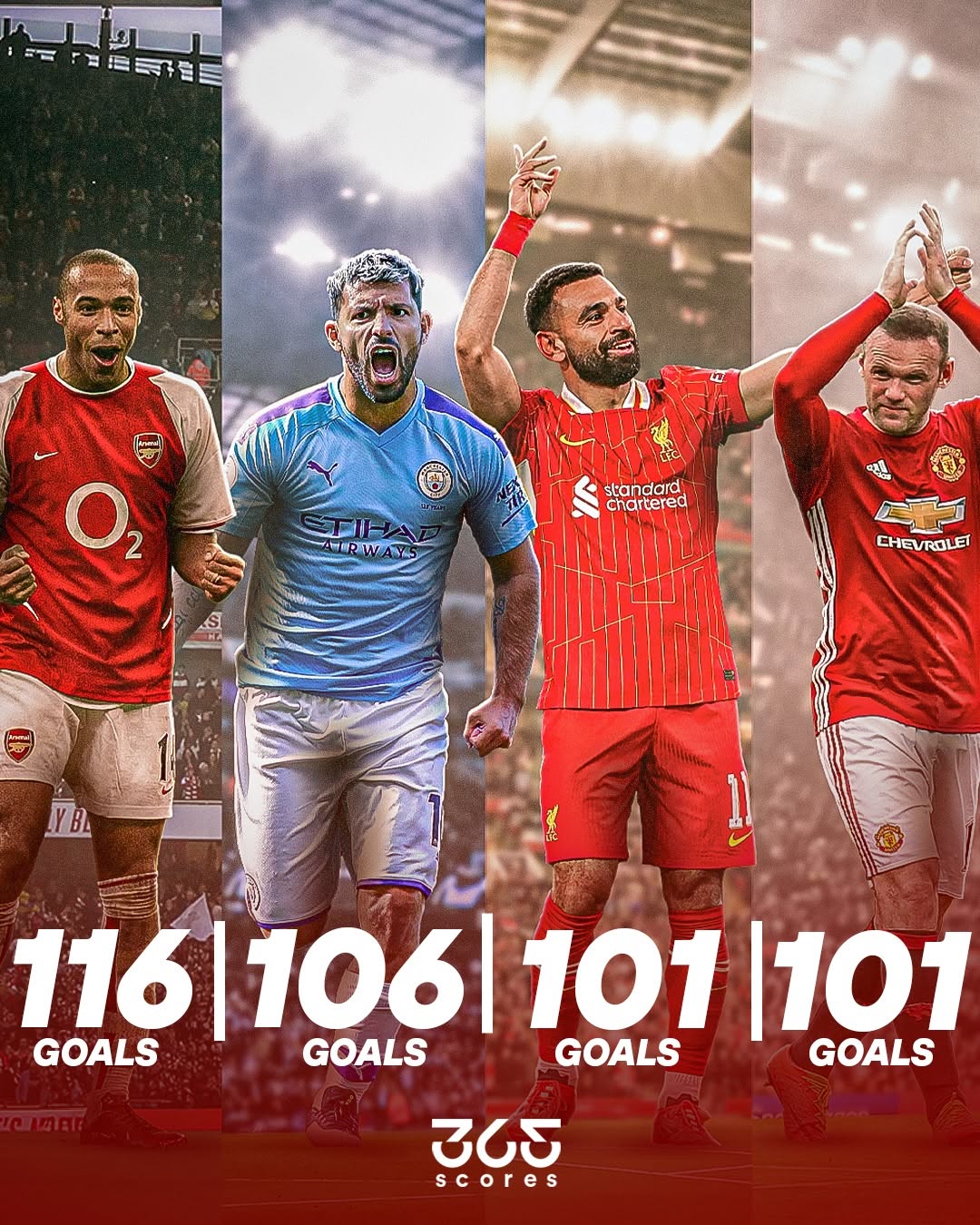 开云官网-利物浦力克英格兰,梅西补时绝平中超的简单介绍