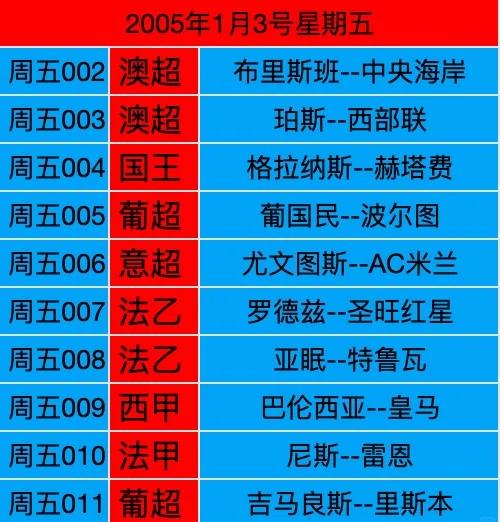 开云体育APP下载-关于尤文图斯客场不敌AC米兰，暂时落后积分榜的信息