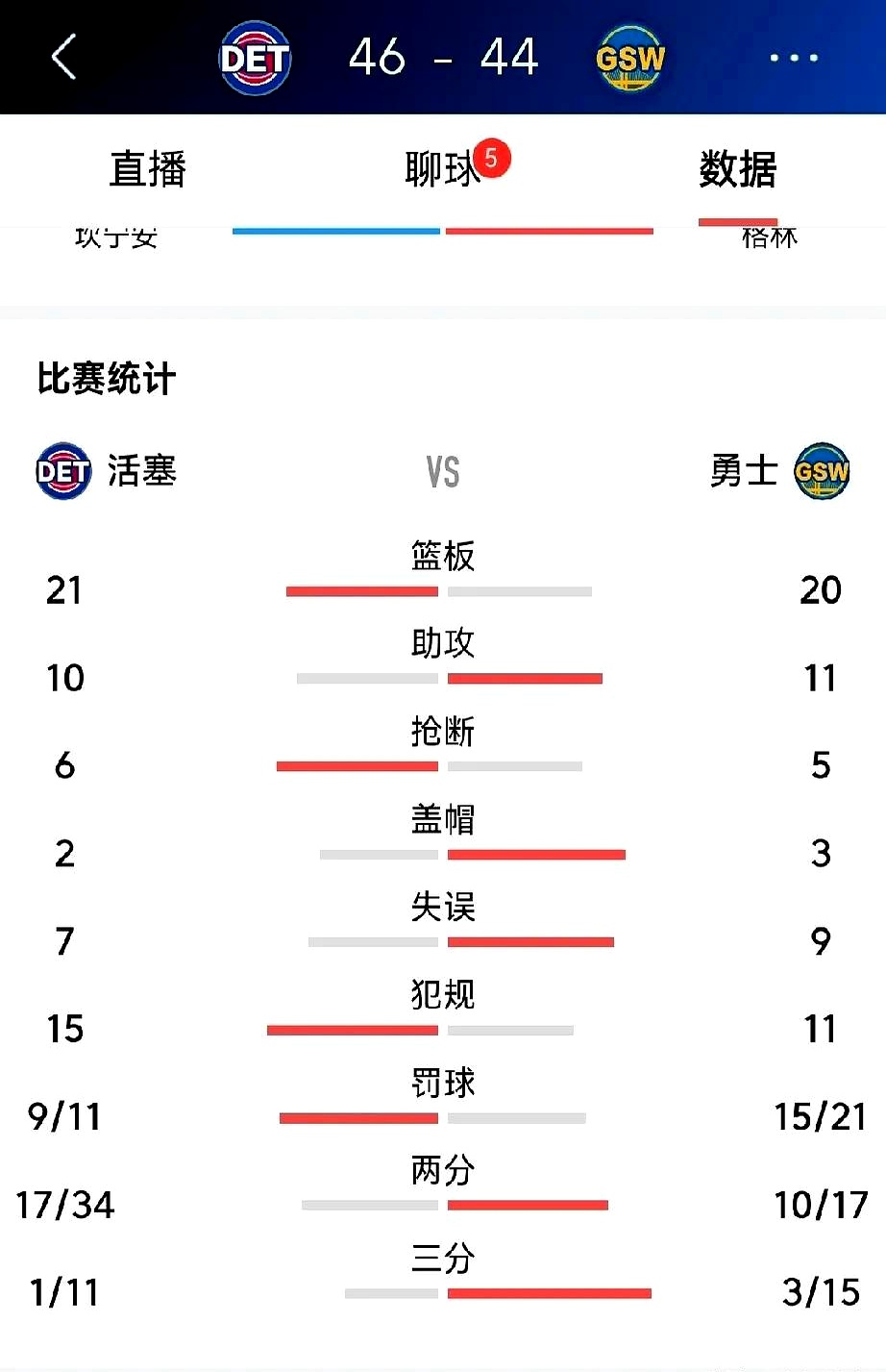 开云体育入口-队长受伤后勇士队战绩大幅下滑，急需解决伤病问题的简单介绍