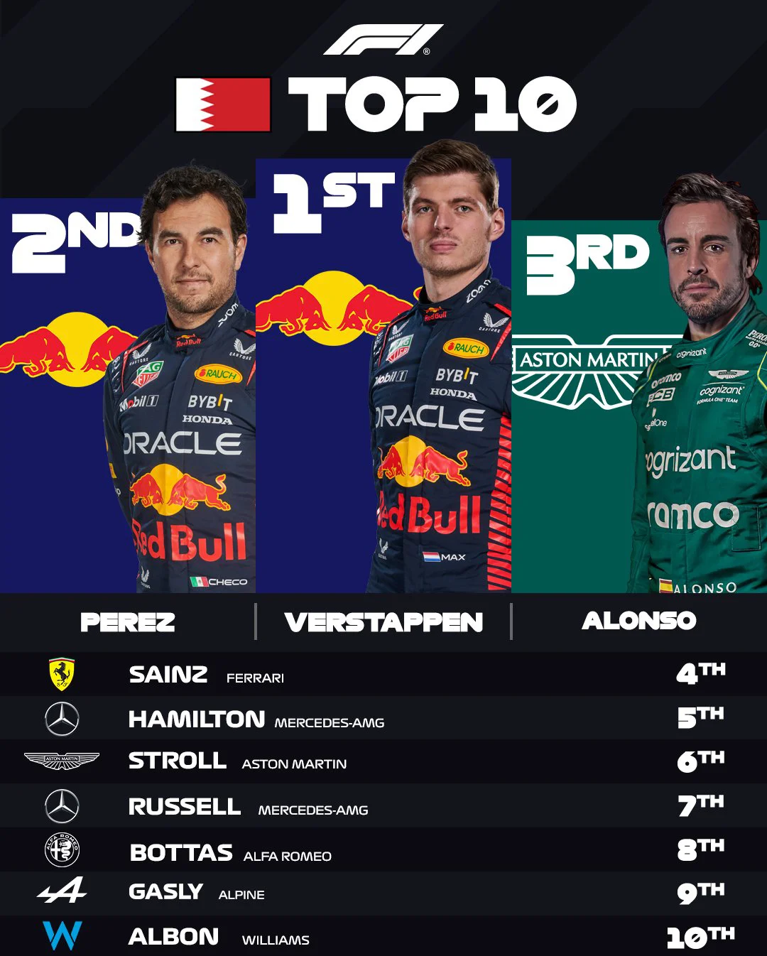 开云平台-梅赛德斯翻盘红牛二队，塞恩斯惊艳四座