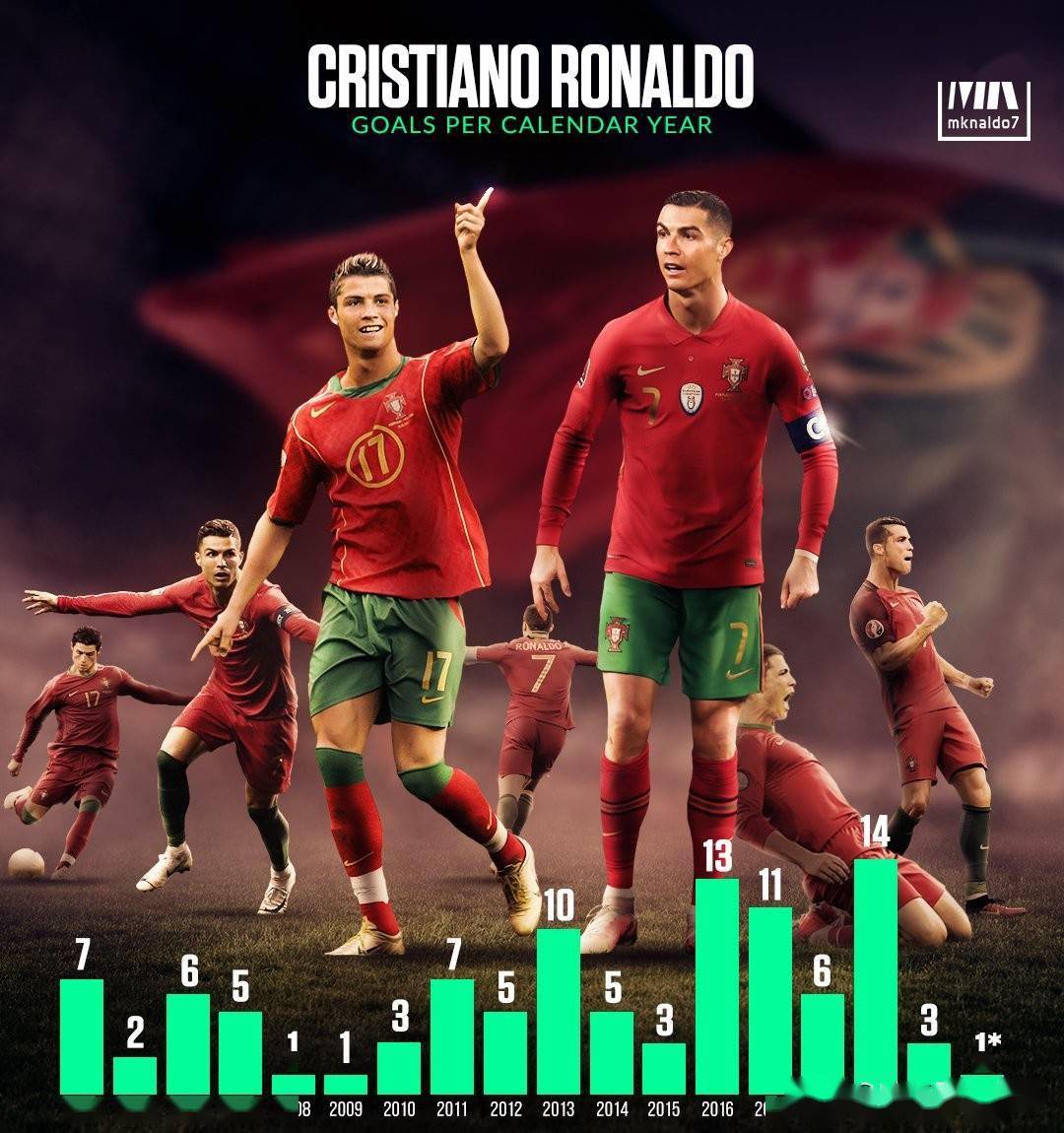 开云体育在线-葡萄牙队逆转英格兰队,王皓统治全场